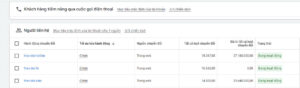 lượt chuyển đổi cuộc gọi từ google
