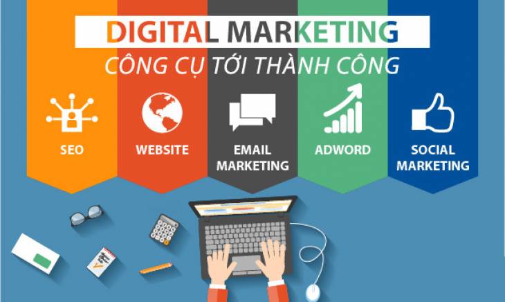 học marketing online Bình Dương